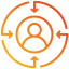customer-centricity customer-centricity